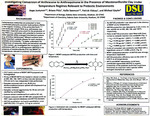 Investigating Conversion of Anthracene to Anthraquinone in the Presence of Montmorillonite Clay Under Temperature Regimes Relevant to Prebiotic Environments