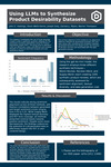 Using LLMs to Synthesize Product Desirability Datasets by John Hastings, Sherri Weitl-Harms, Joseph Doty, Zachary J. Myers, and Warren Thompson