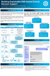 Building Explainable RAG-based Clinical Decision Support by Irina Pecherskaia, Jason Mixon, Andrew Behrens, and Andrew Smith