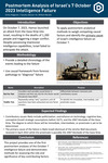 Postmortem Analysis of Israel's 7 October 2023 Intelligence Failure by Emily Helgeson and William Bendix
