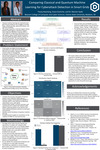 Comparing Classical and Quantum Machine Learning for Cyberattack Detection in Smart Grids